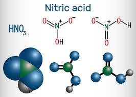 Naturopharm Nitric Acid