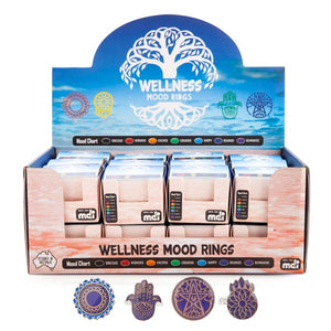 Wellness Mood Ring